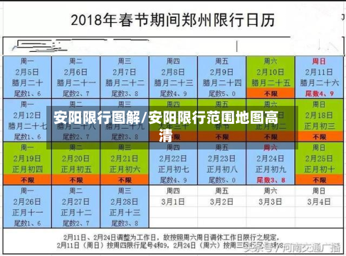 安阳限行图解/安阳限行范围地图高清