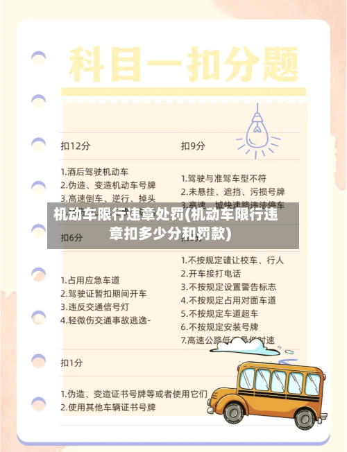机动车限行违章处罚(机动车限行违章扣多少分和罚款)-第2张图片
