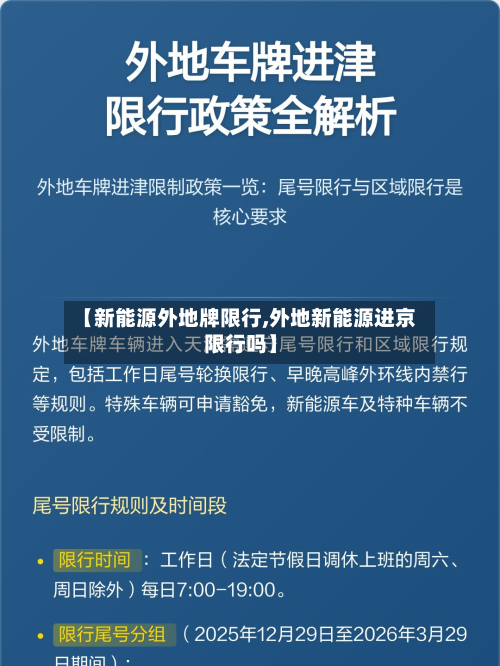 【新能源外地牌限行,外地新能源进京限行吗】