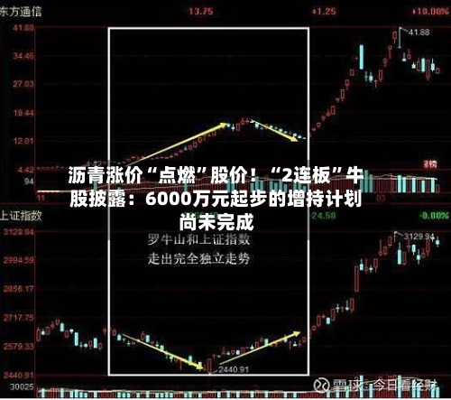 沥青涨价“点燃”股价！“2连板	”牛股披露：6000万元起步的增持计划尚未完成-第2张图片