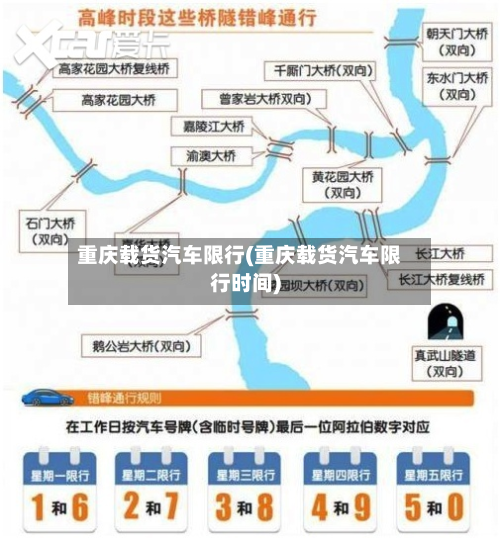 重庆载货汽车限行(重庆载货汽车限行时间)