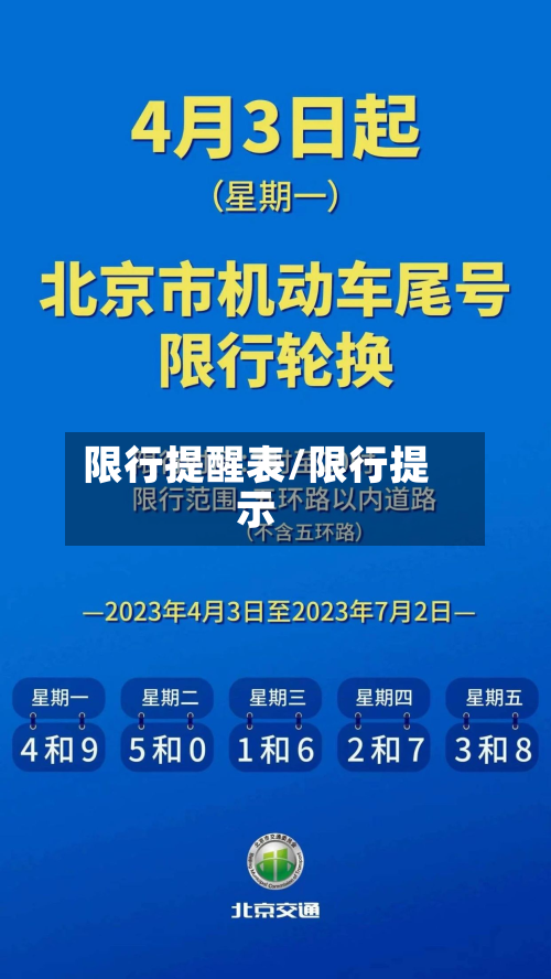限行提醒表/限行提示-第3张图片