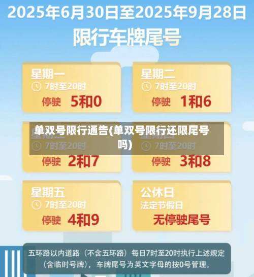单双号限行通告(单双号限行还限尾号吗)-第2张图片