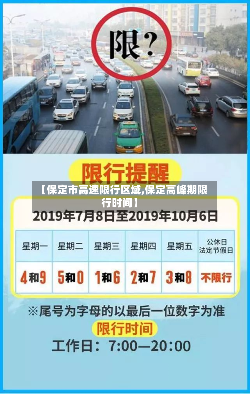 【保定市高速限行区域,保定高峰期限行时间】