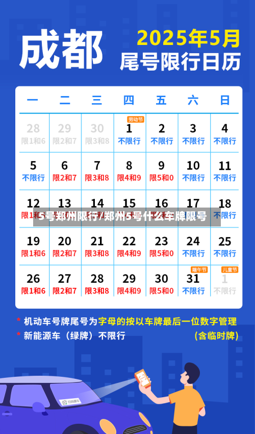 5号郑州限行/郑州5号什么车牌限号-第3张图片