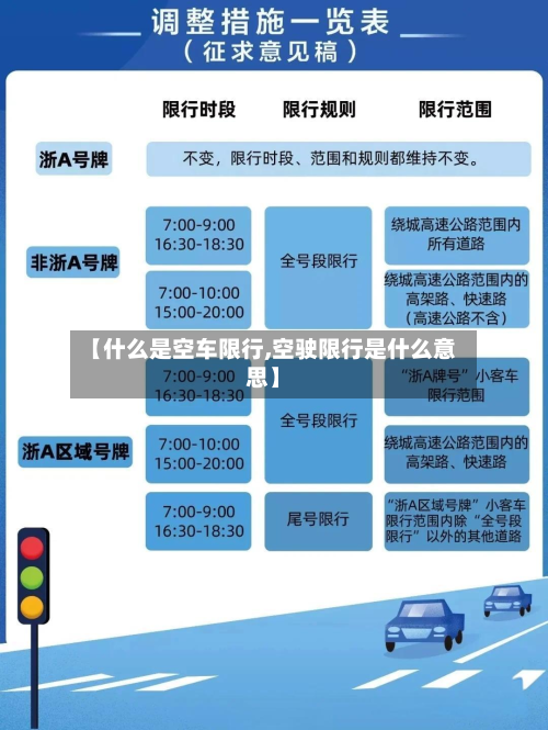 【什么是空车限行,空驶限行是什么意思】