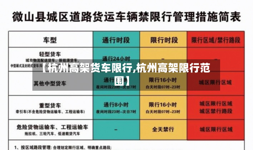 【杭州高架货车限行,杭州高架限行范围】