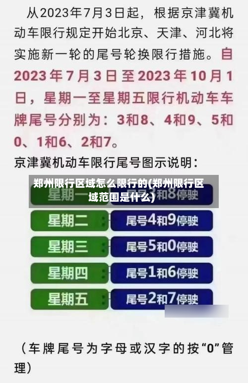 郑州限行区域怎么限行的(郑州限行区域范围是什么)