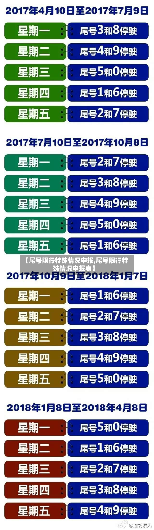 【尾号限行特殊情况申报,尾号限行特殊情况申报表】-第2张图片