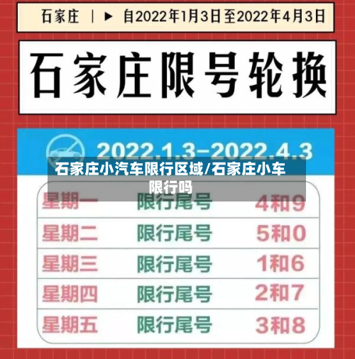 石家庄小汽车限行区域/石家庄小车限行吗-第2张图片
