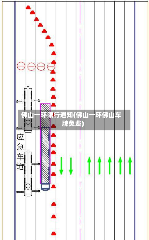 佛山一环限行通知(佛山一环佛山车牌免费)-第1张图片