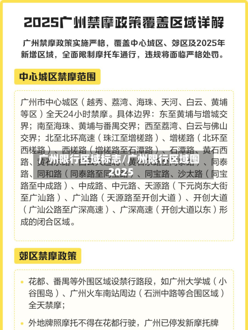 广州限行区域标志/广州限行区域图2025