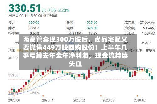 两高管套现300万股后,尚品宅配又要抛售449万股回购股份!上半年几乎亏掉去年全年净利润,现金流持续失血