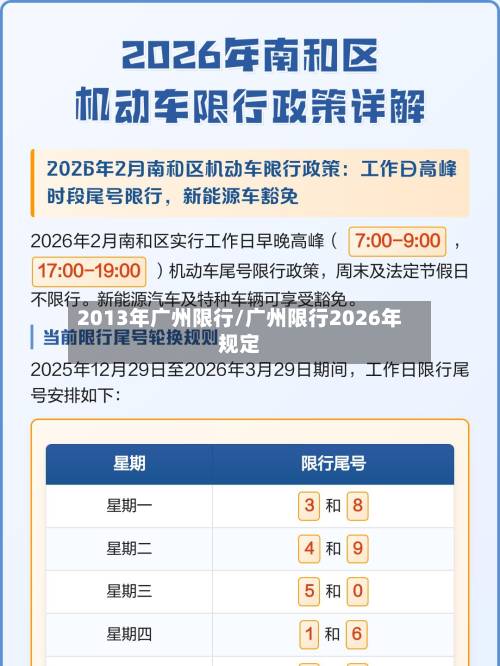 2013年广州限行/广州限行2026年规定