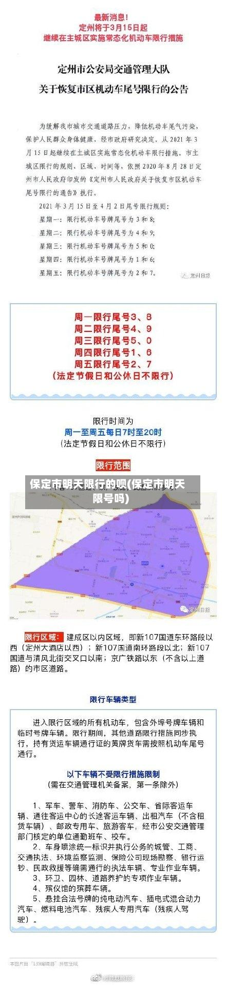 保定市明天限行的呗(保定市明天限号吗)