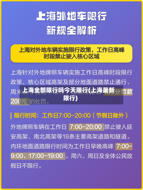 上海全部限行吗今天限行(上海最新限行)-第2张图片