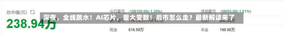 深夜,全线跳水!AI芯片,重大变数!后市怎么走?最新解读来了