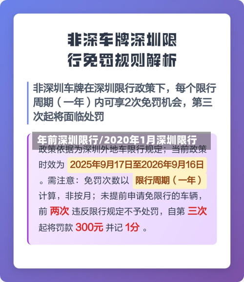 年前深圳限行/2020年1月深圳限行-第3张图片
