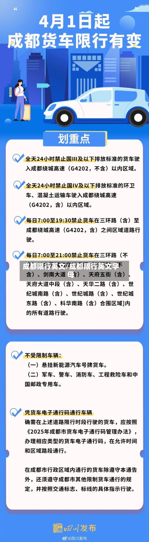 成都限行英文/成都限行英文字母