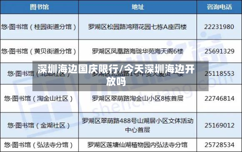 深圳海边国庆限行/今天深圳海边开放吗-第3张图片