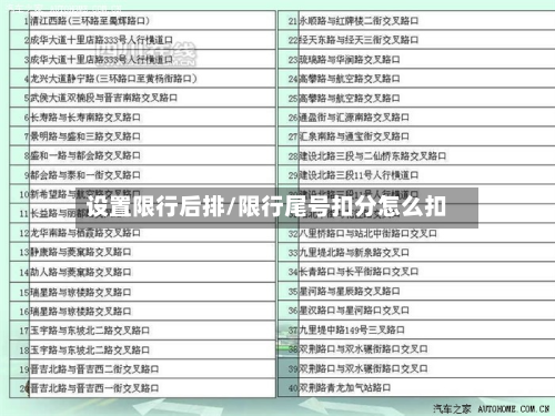 设置限行后排/限行尾号扣分怎么扣-第3张图片