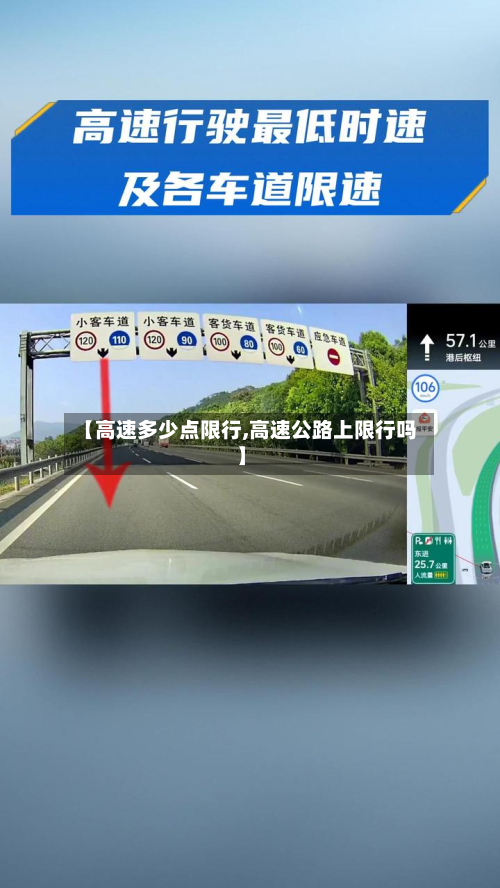 【高速多少点限行,高速公路上限行吗】