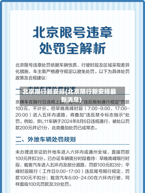 北京限行新安排(北京限行新安排最新消息)-第2张图片