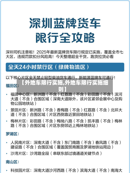 【外地车限行实施,外地车限行实施细则】-第3张图片