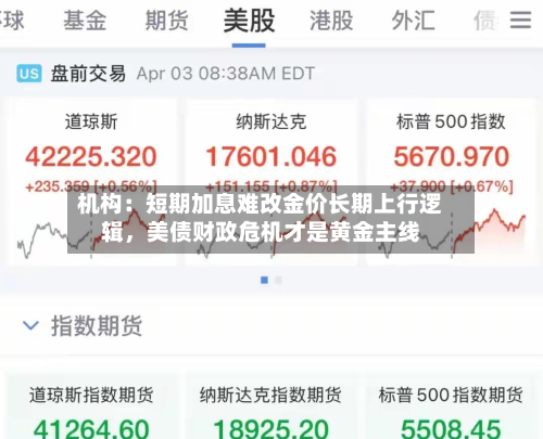 机构：短期加息难改金价长期上行逻辑，美债财政危机才是黄金主线-第1张图片