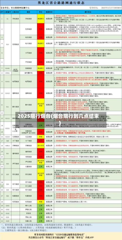 2025限行烟台(烟台限行到几点结束)