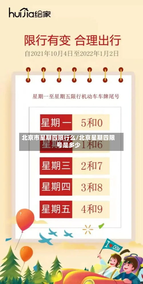 北京市星期四限行么/北京星期四限号是多少-第3张图片