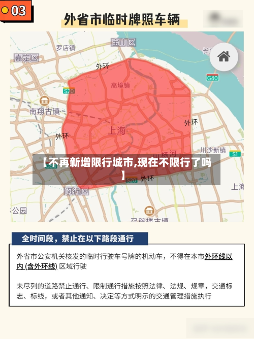 【不再新增限行城市,现在不限行了吗】