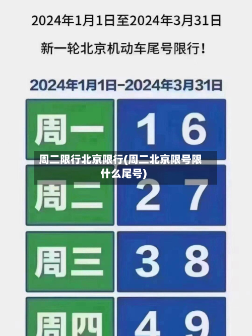 周二限行北京限行(周二北京限号限什么尾号)-第2张图片