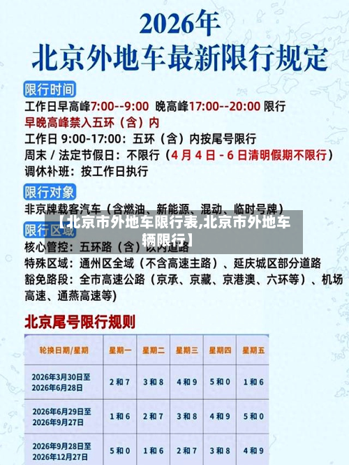 【北京市外地车限行表,北京市外地车辆限行】-第2张图片
