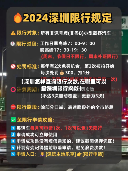 【深圳怎样查询限行次数,在哪里可以查深圳限行次数】