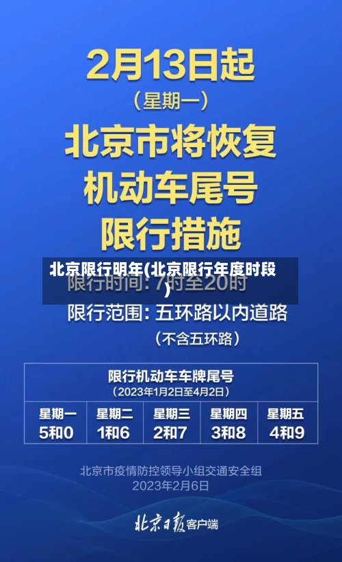 北京限行明年(北京限行年度时段)