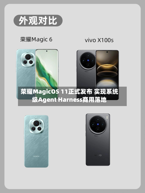 荣耀MagicOS 11正式发布 实现系统级Agent Harness商用落地-第2张图片