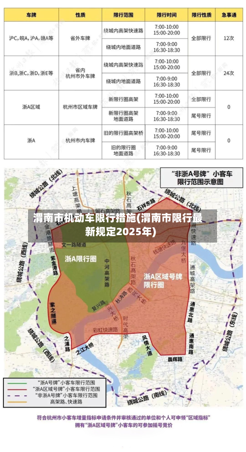 渭南市机动车限行措施(渭南市限行最新规定2025年)