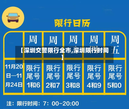 【深圳交警限行全市,深圳限行时间】-第2张图片