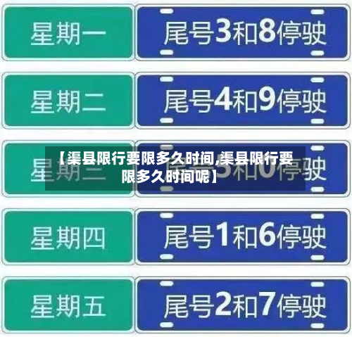 【渠县限行要限多久时间,渠县限行要限多久时间呢】-第2张图片