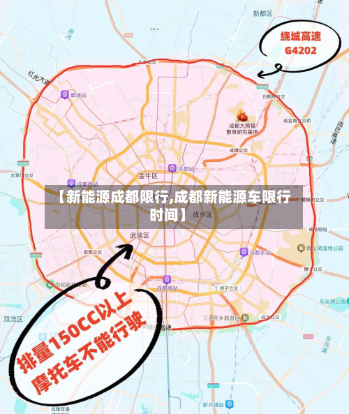 【新能源成都限行,成都新能源车限行时间】-第2张图片