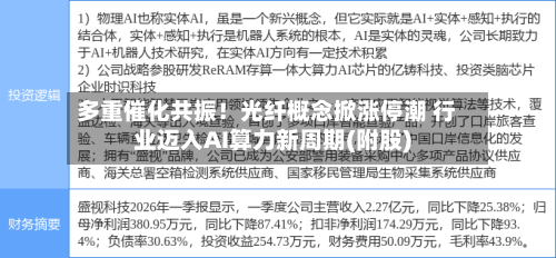 多重催化共振!光纤概念掀涨停潮 行业迈入AI算力新周期(附股)-第3张图片