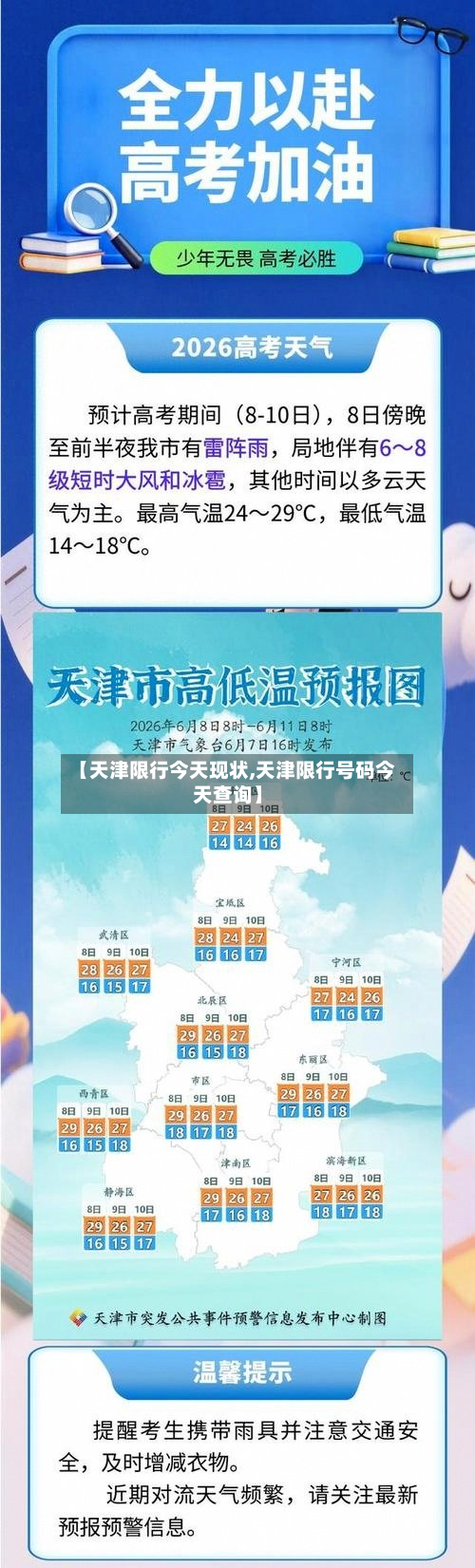 【天津限行今天现状,天津限行号码今天查询】-第3张图片