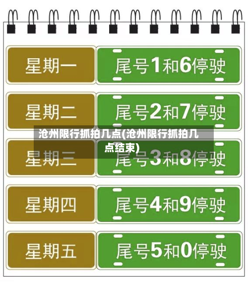 沧州限行抓拍几点(沧州限行抓拍几点结束)-第2张图片