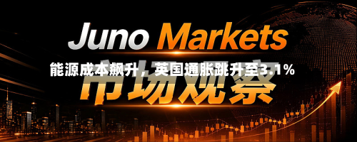 能源成本飙升，英国通胀跳升至3.1%