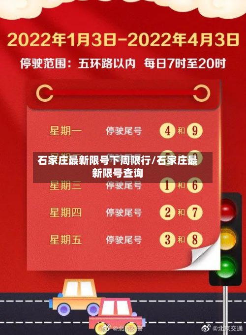 石家庄最新限号下周限行/石家庄最新限号查询