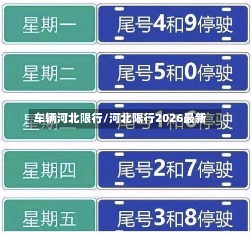 车辆河北限行/河北限行2026最新