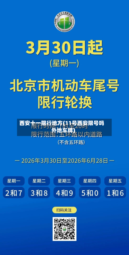 西安十一限行地方(11号西安限号吗外地车牌)-第2张图片