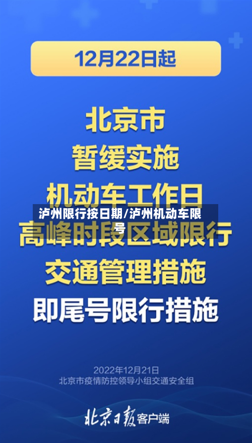 泸州限行按日期/泸州机动车限号-第2张图片