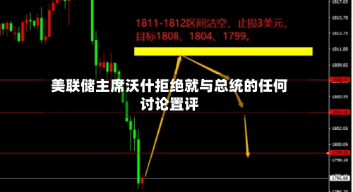 美联储主席沃什拒绝就与总统的任何讨论置评